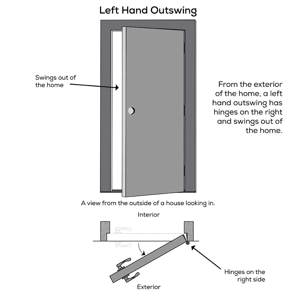 Primed Left Hand Outswing Prehung Steel Door 36"x80" N209038