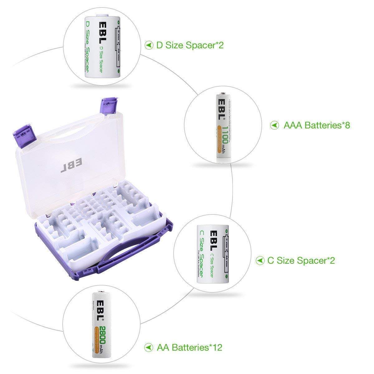 Purple Battery Box with 12 AA Batteries, 8 AAA Batteries, C Adapters, D Adapters W8594