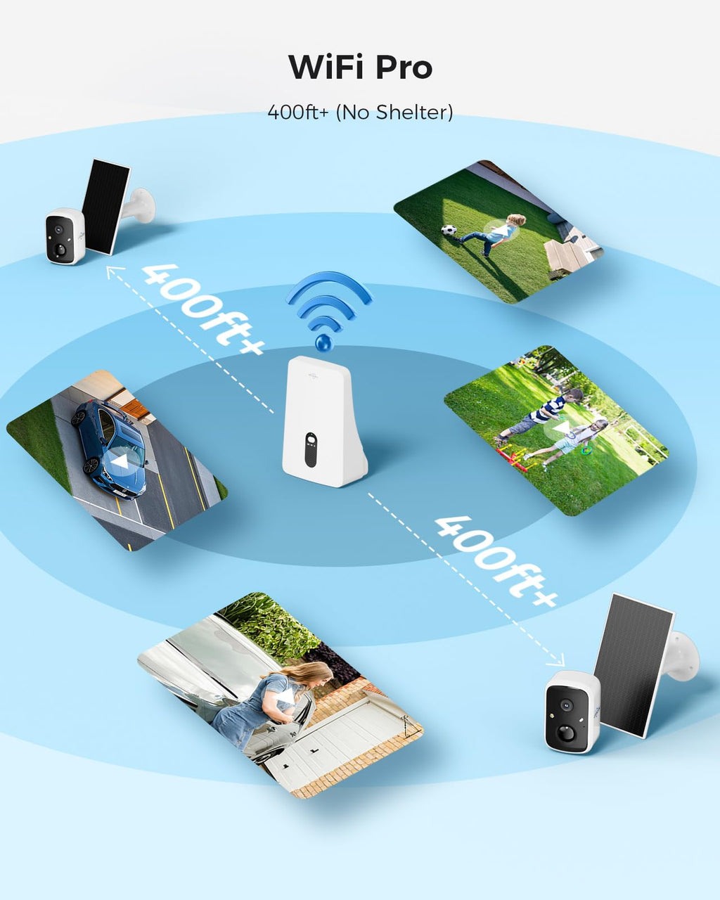 Solar Security Cameras Wireless Outdoor System, 8 Cam-Kit, 4MP Color Night Vision, 1TB HDD O555496