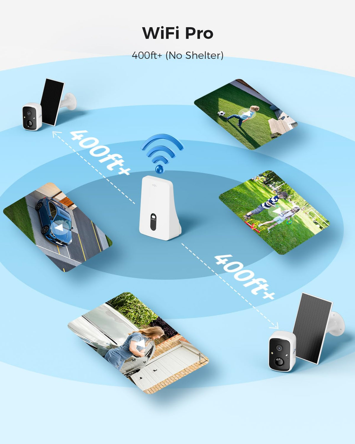 Solar Security Cameras Wireless Outdoor System, 8 Cam-Kit, 4MP Color Night Vision, 1TB HDD O555496