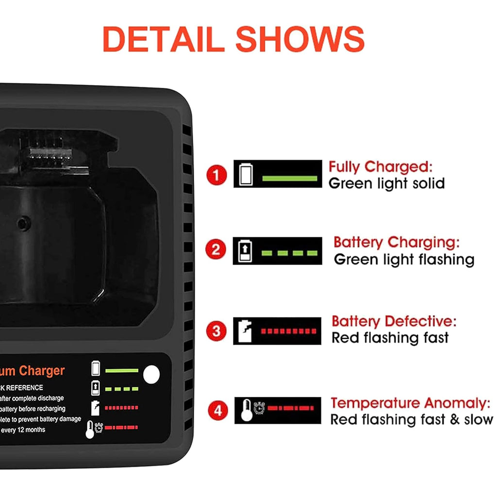 40V Battery and Charger X527792
