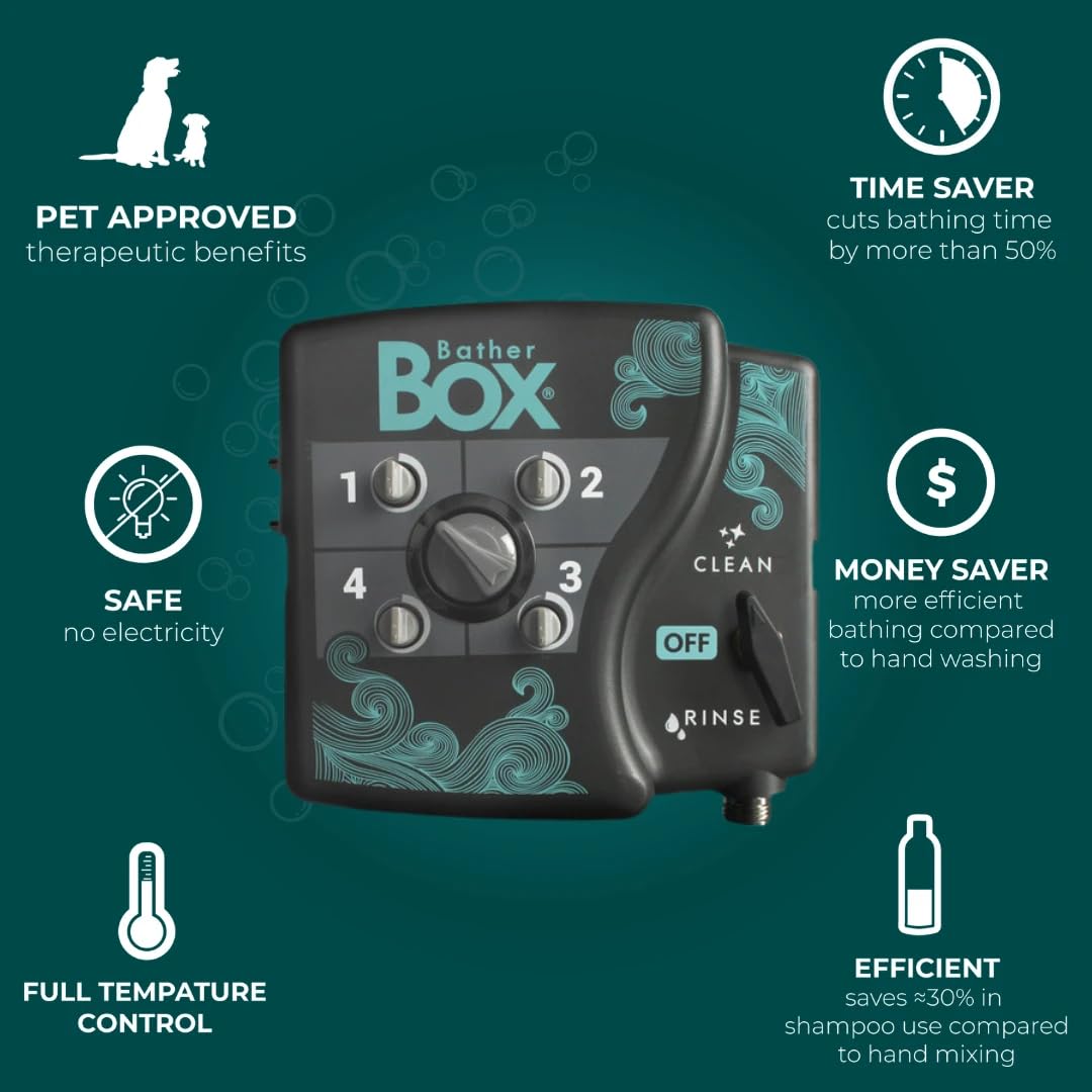 Deodorizing Dog Shampoo 1 Gallon D14315