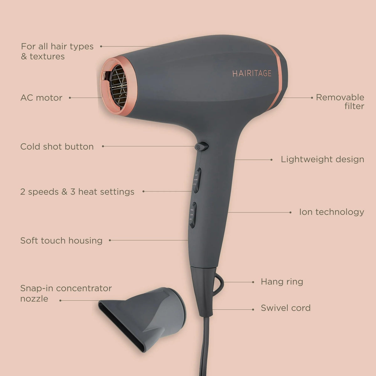 Ionic Hair Blow Dryer & Diffuser 1875 Watts 3 Heat Settings X36333