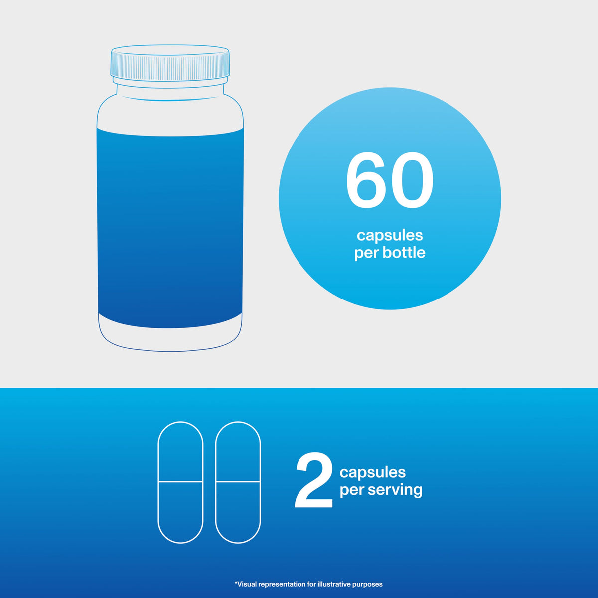 Collagen Complex 60 Capsules M4285