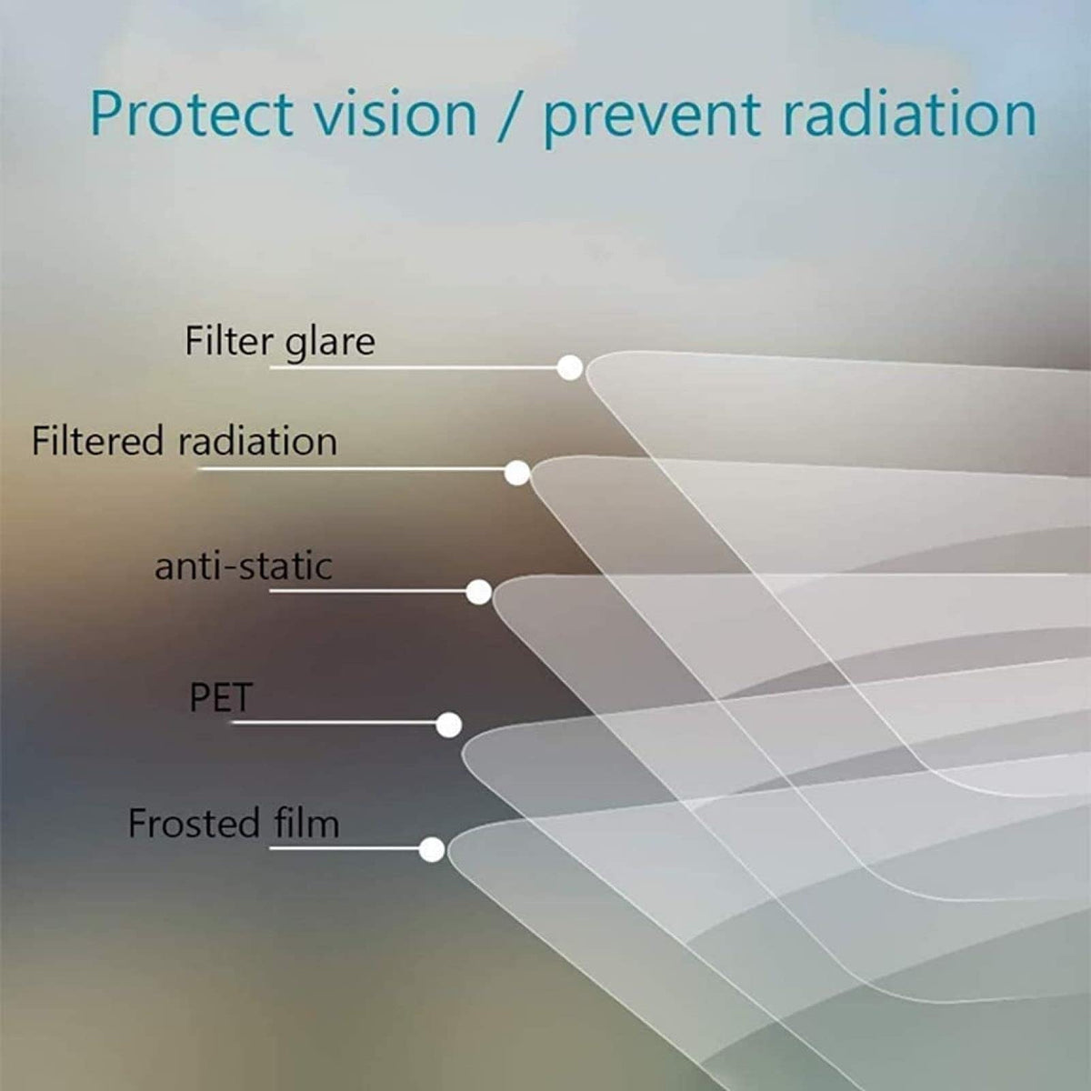 Anti-Glare Blue Light Filter TV Screen Protector C89361