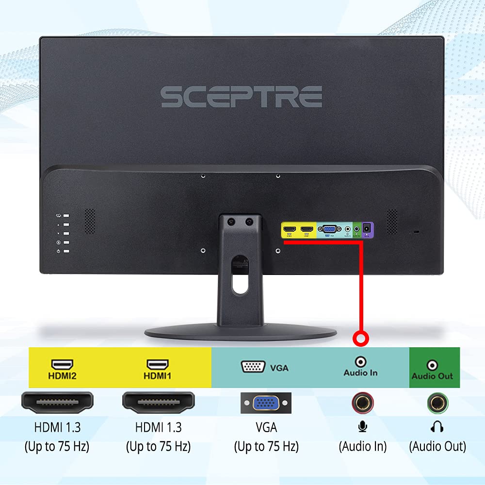 22 Inch FHD LED Monitor 75Hz 2X HDMI VGA M1457