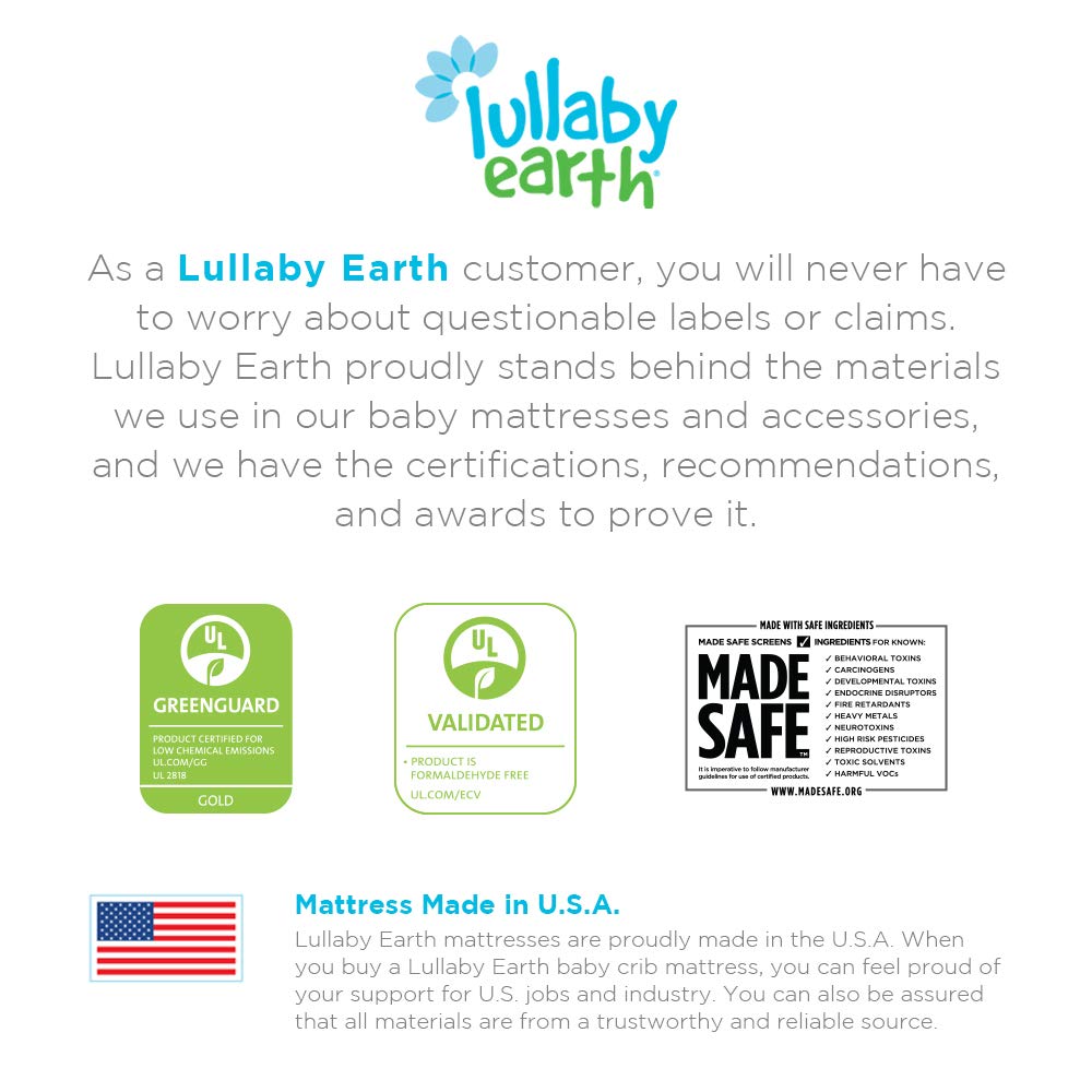 Non-Toxic Waterproof Crib Mattress O6066
