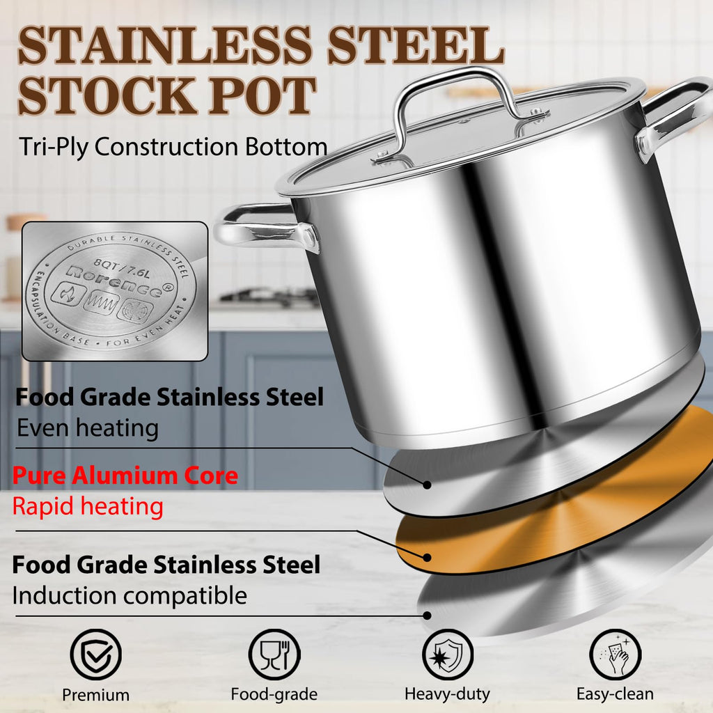 Stainless Steel 8-Quart Stock Pot R507