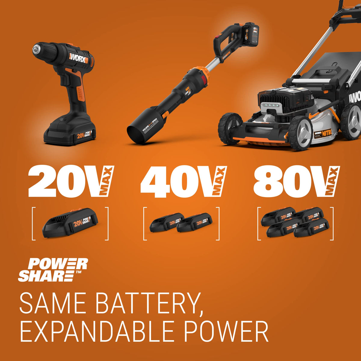 20V 4.0Ah Lithium Ion Battery Q238215