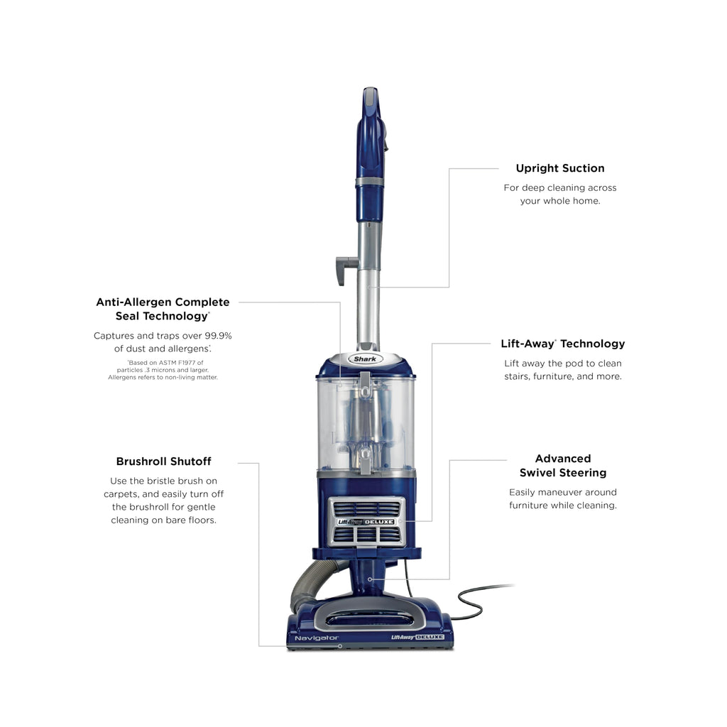 Blue HEPA Vacuum S7037