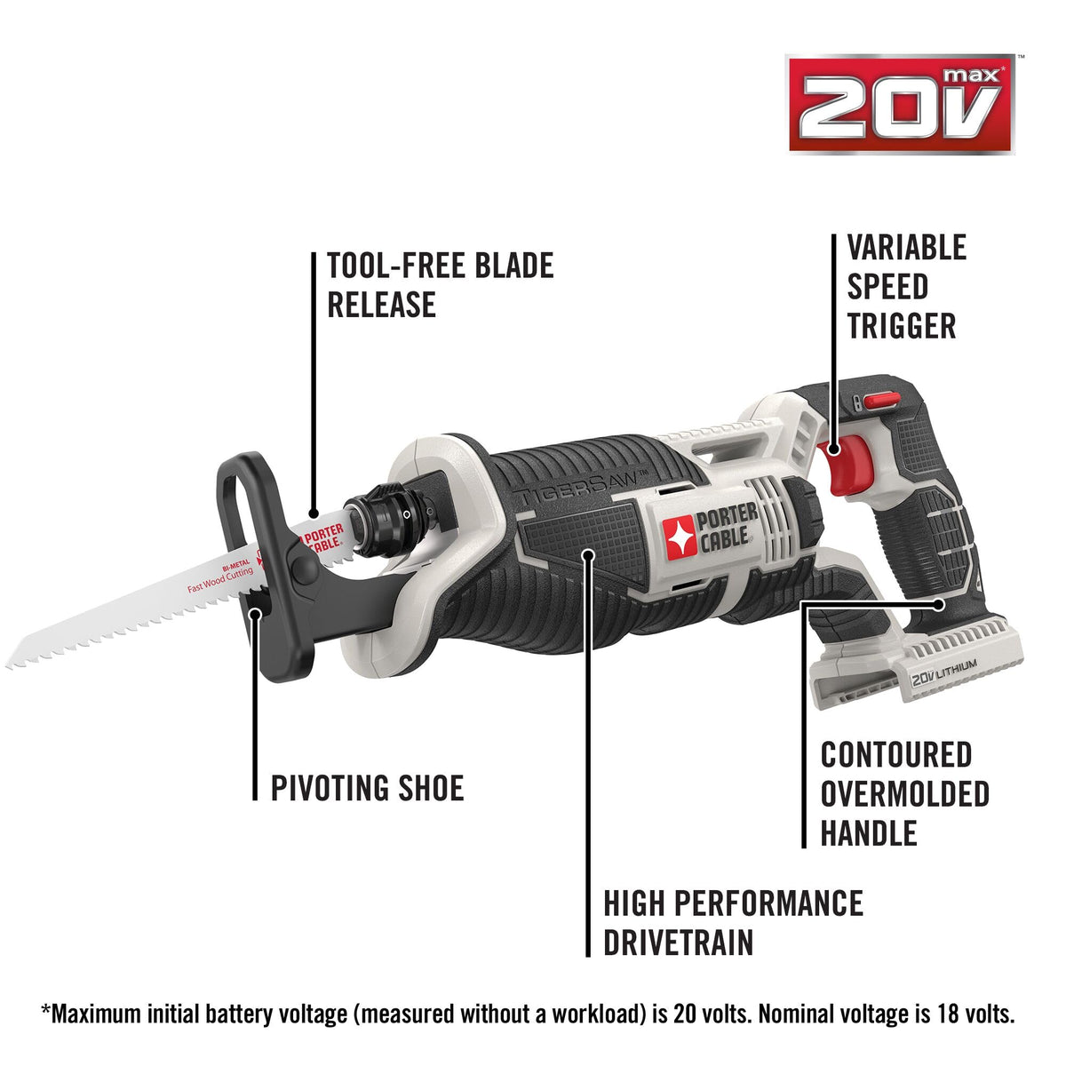 20V MAX Reciprocating Saw W743