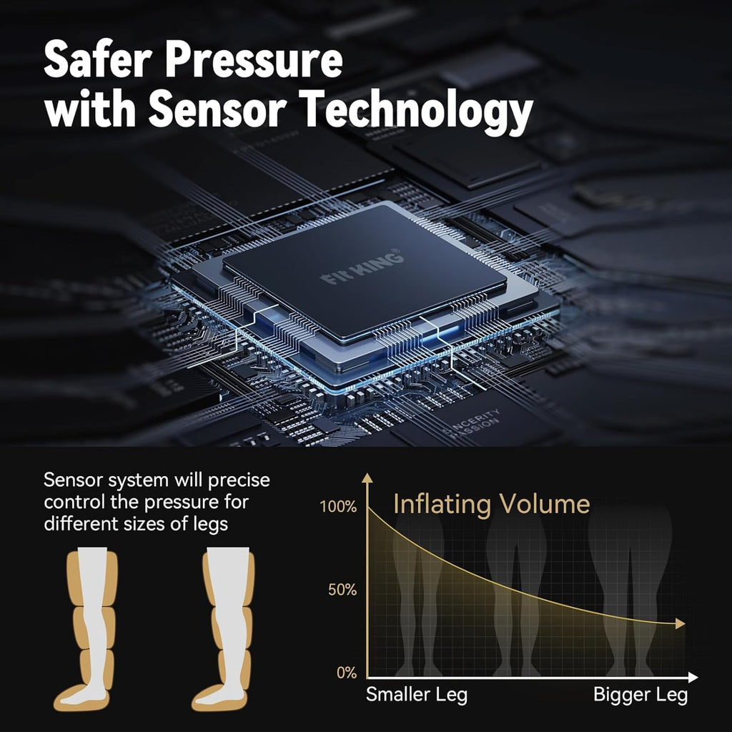 Cordless Leg Massager Compression Boots H50511
