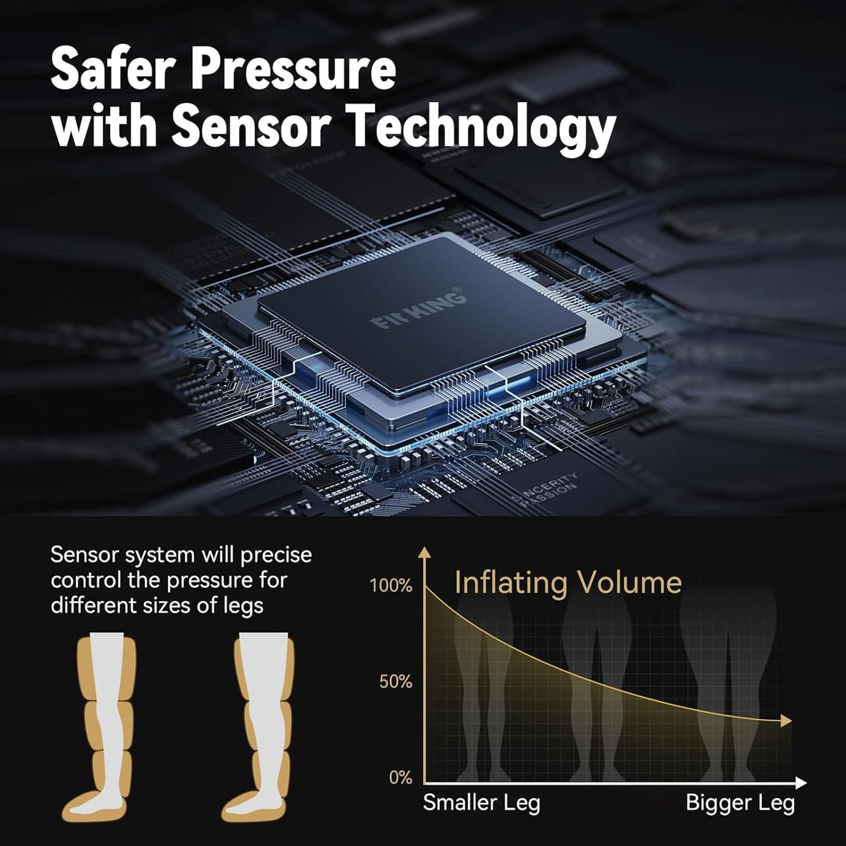 Cordless Leg Massager Compression Boots H50511