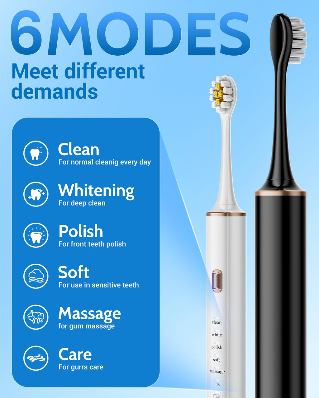 2 Pack Electric Toothbrush with 12 Replacement Heads F40580