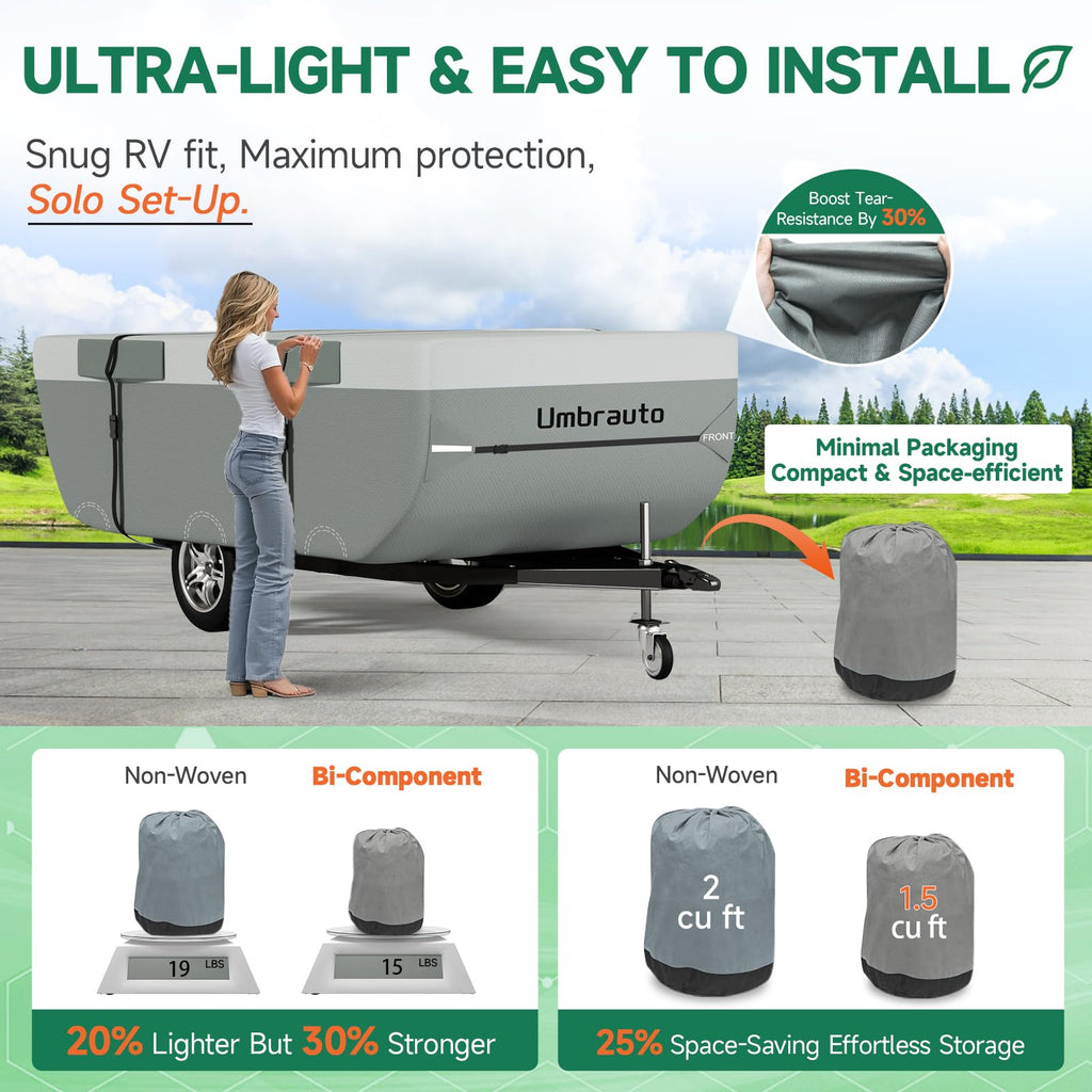 Pop Up Camper Cover 14-16 ft N55600