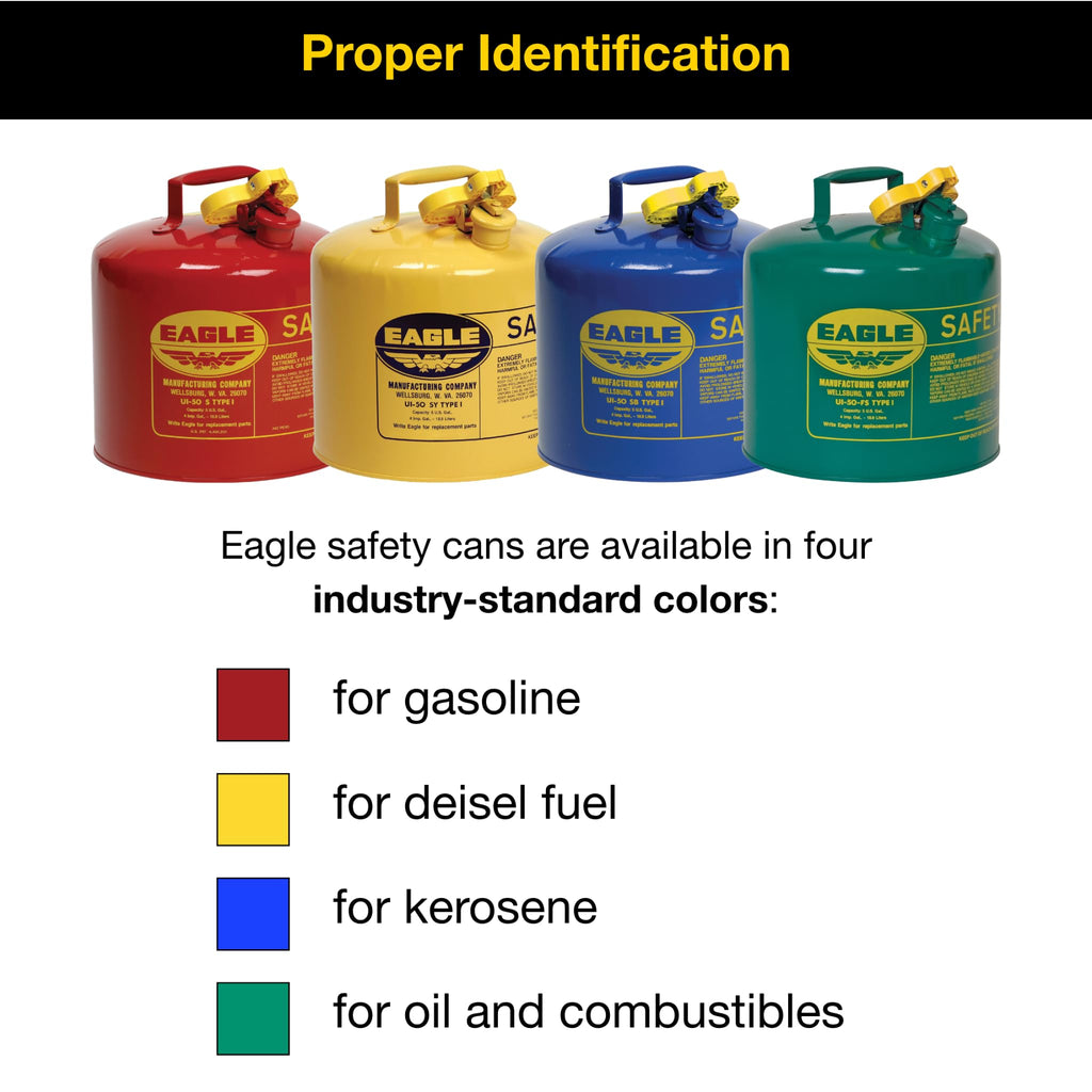 5 Gallon Type I Red Safety Gas Can Z97322