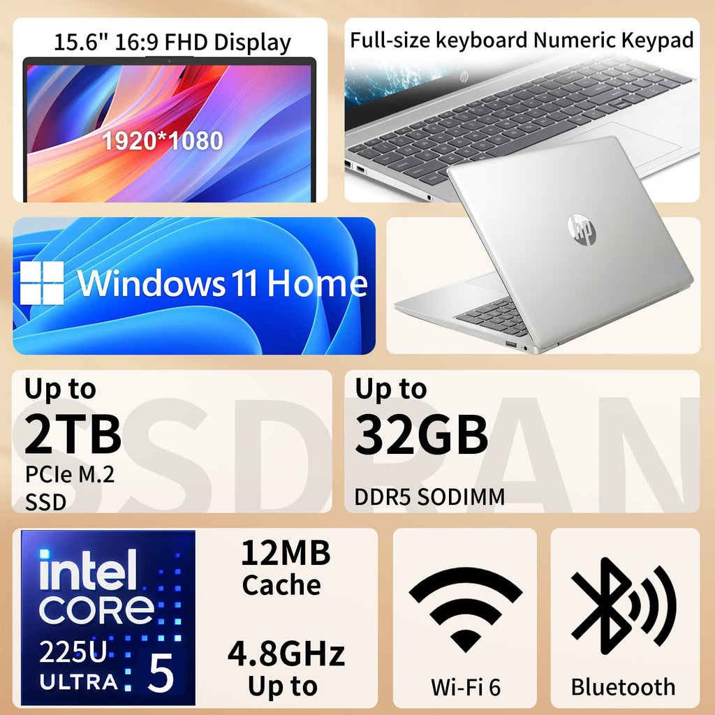 15.6" FHD Touchscreen Intel Core Ultra 5 Laptop U584658
