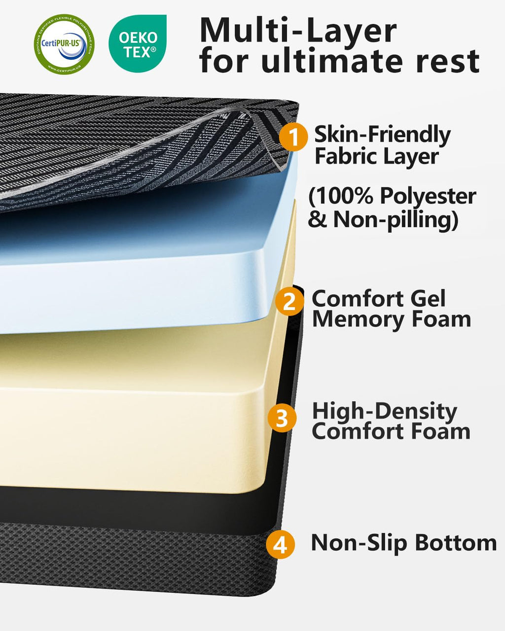 6 Inch Queen Memory Foam Folding Mattress P3089