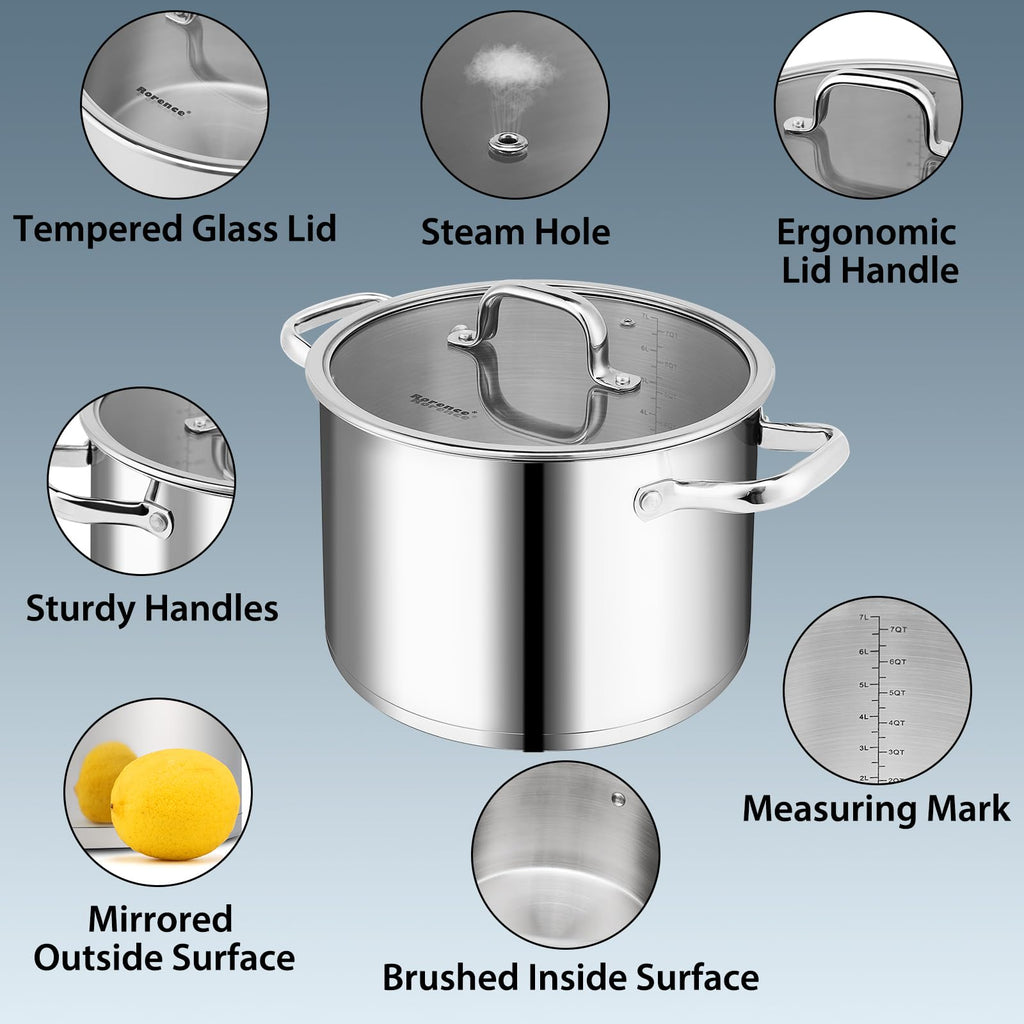 Stainless Steel 8-Quart Stock Pot R507