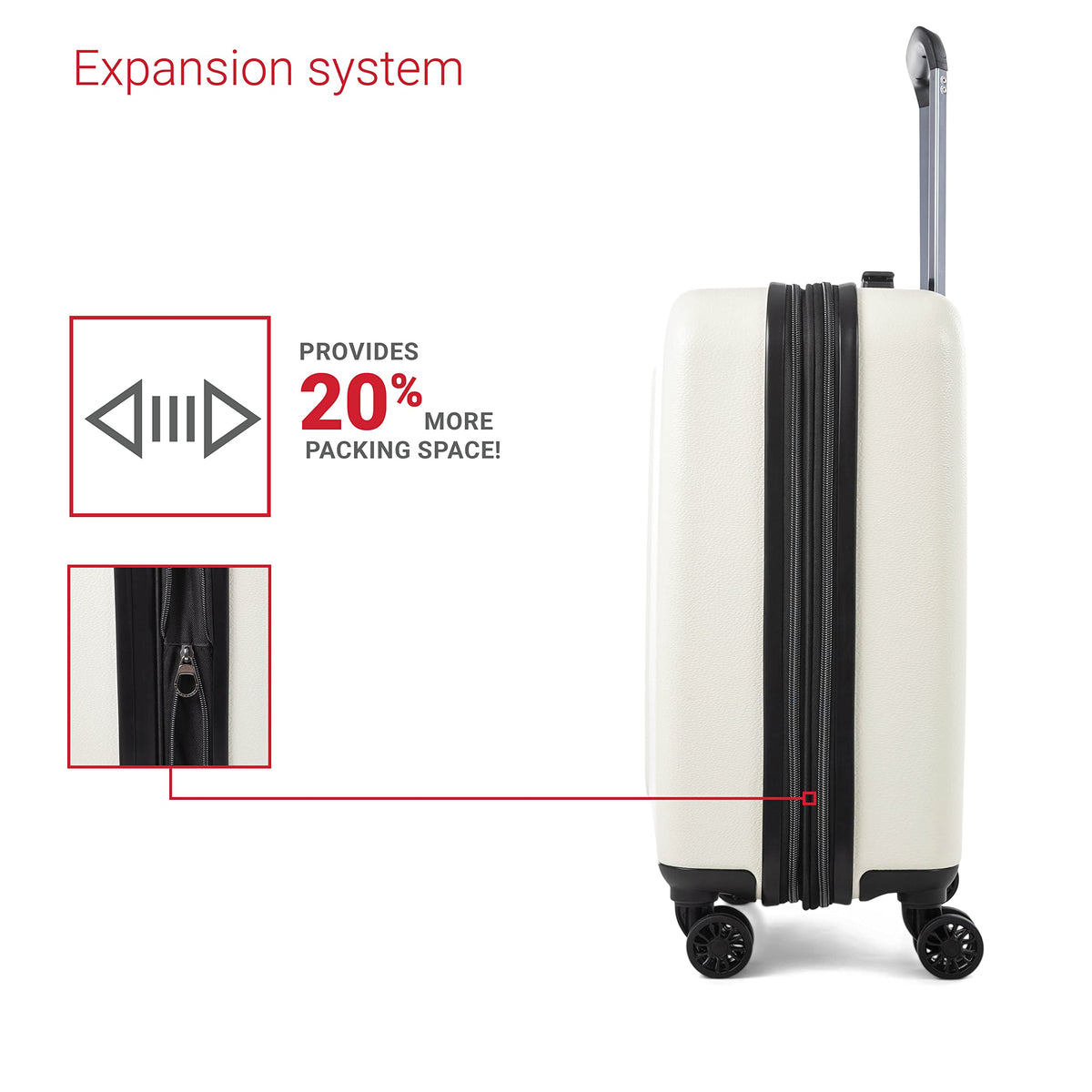 20 Inch Hard Shell Expandable Spinner Suitcase V2953