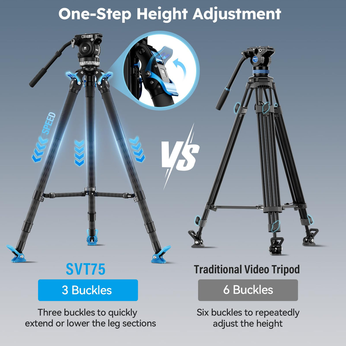 Carbon Fiber Video Tripod with Fluid Head P914048