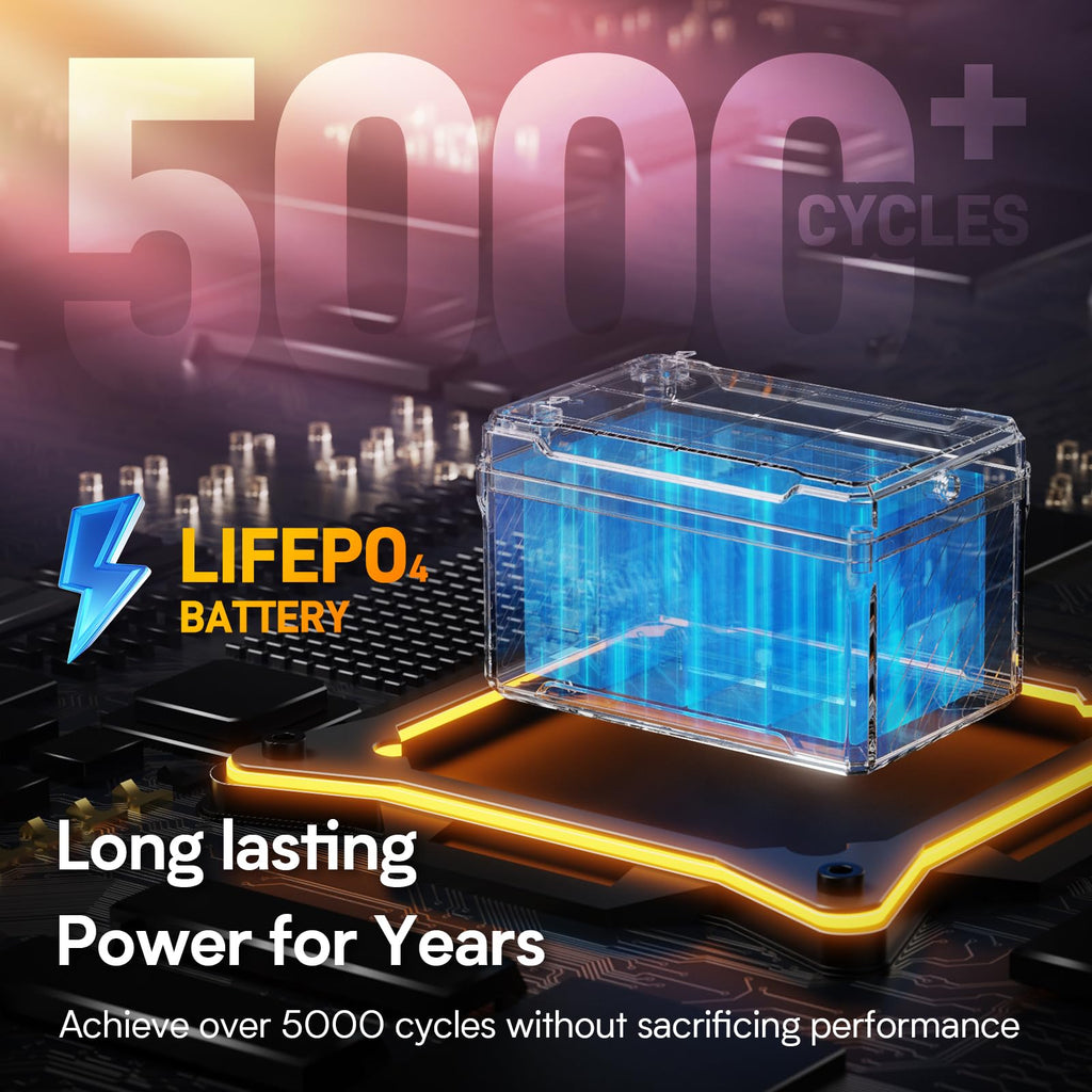 12V 10Ah Lithium LiFePO4 Battery 2 Packs C82140