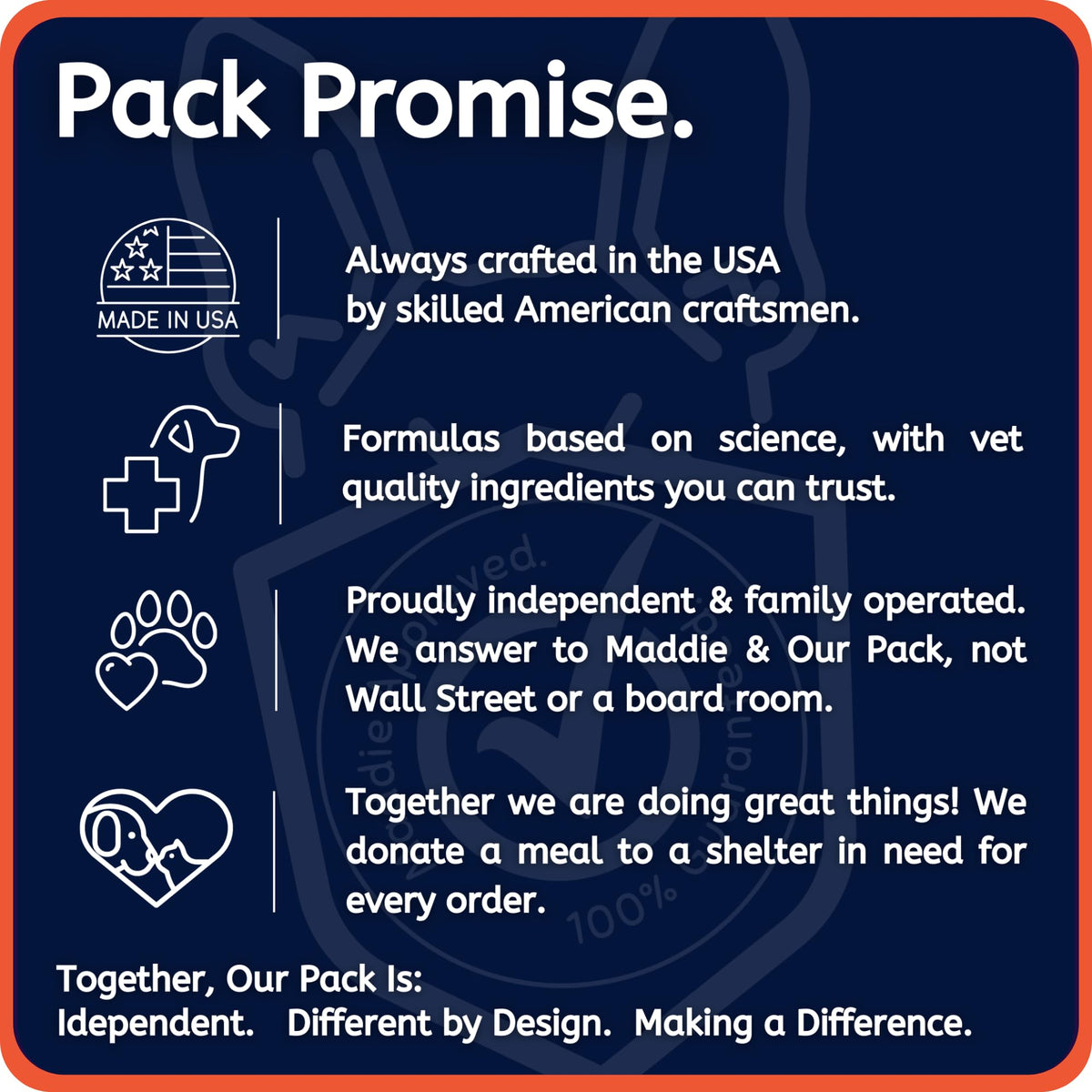 Pill-Dough Treat Paste Wrap for Dogs & Cats U65791