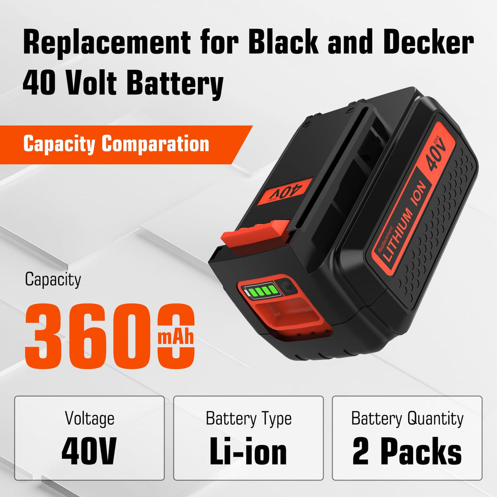 40V Battery and Charger X527792
