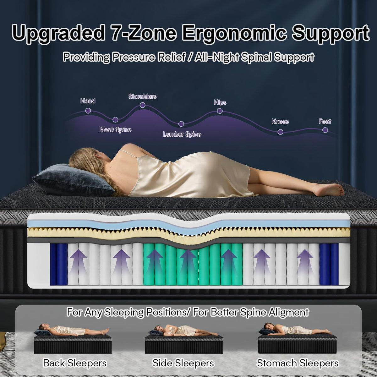 16 Inch Queen Size Hybrid Mattress in a Box O1341