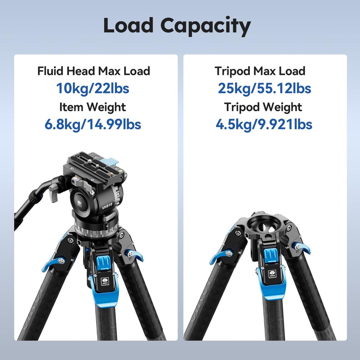 Carbon Fiber Video Tripod with Fluid Head P914048