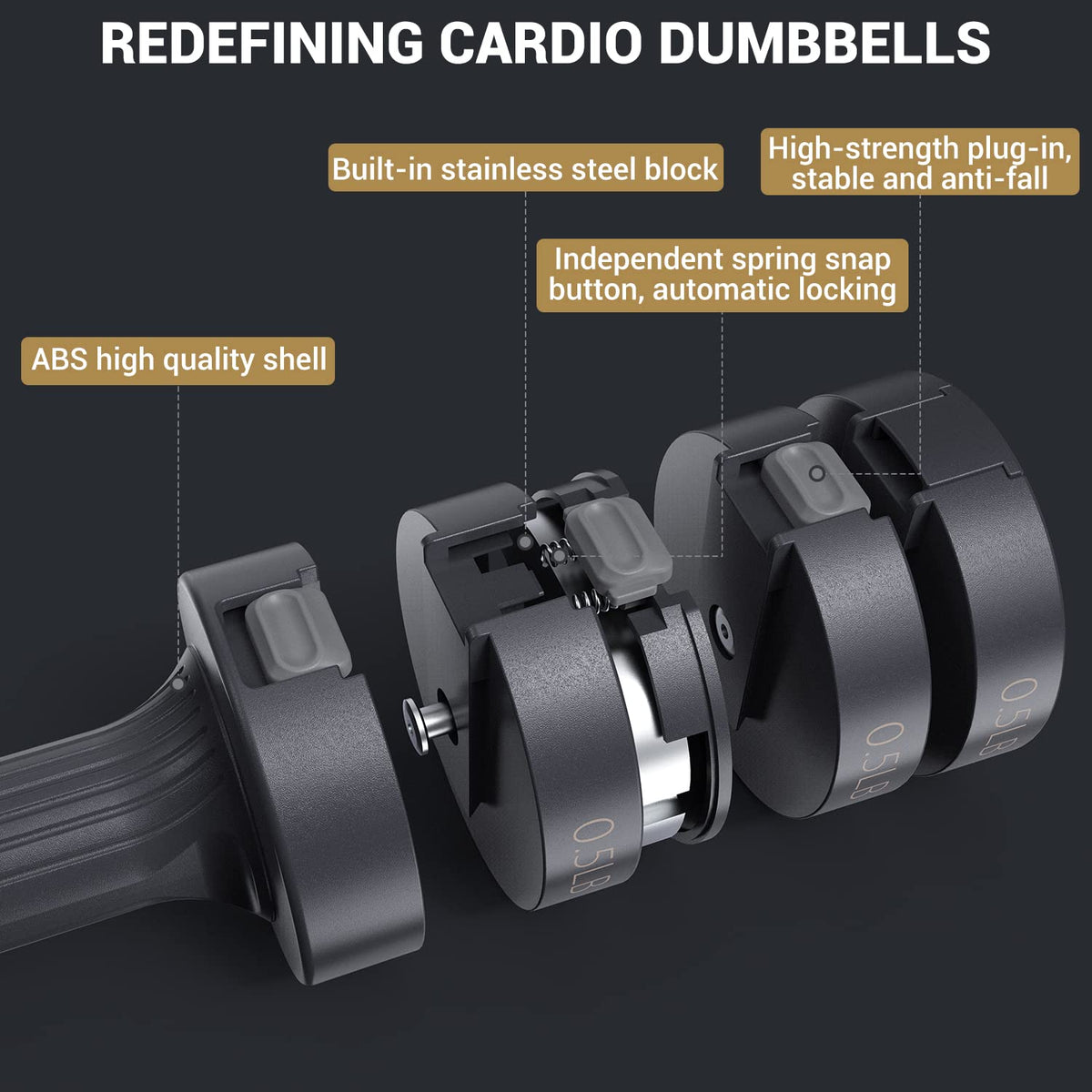 Adjustable Dumbbells Hand Weights Set O1952