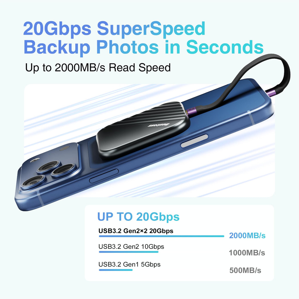512GB Portable Magnetic SSD J4067