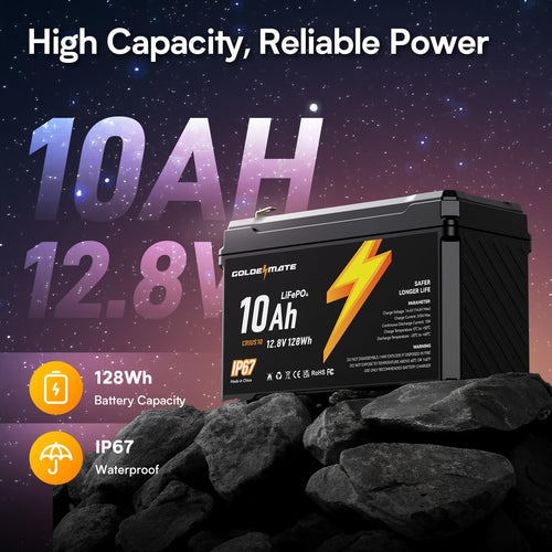 12V 10Ah Lithium LiFePO4 Battery 2 Packs C82140
