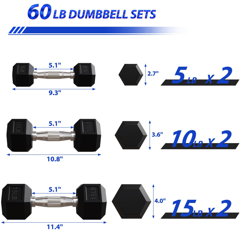 Rubber Encased Hex Dumbbells Q5383