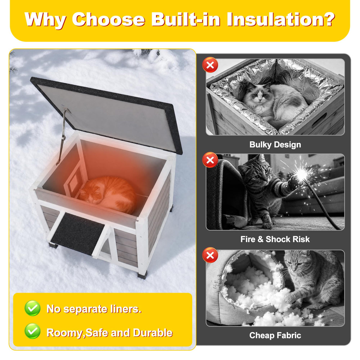 Insulated Outdoor Cat House J98795