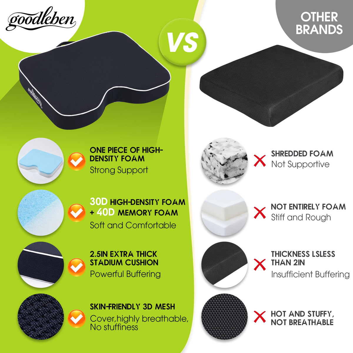 Dual-Layer Foam Breathable Waterproof Stadium Cushion V4977