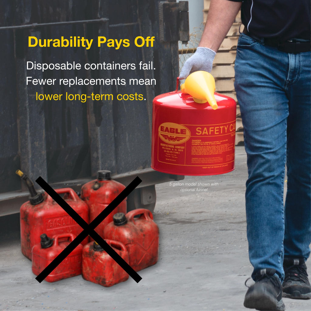 5 Gallon Type I Red Safety Gas Can Z97322