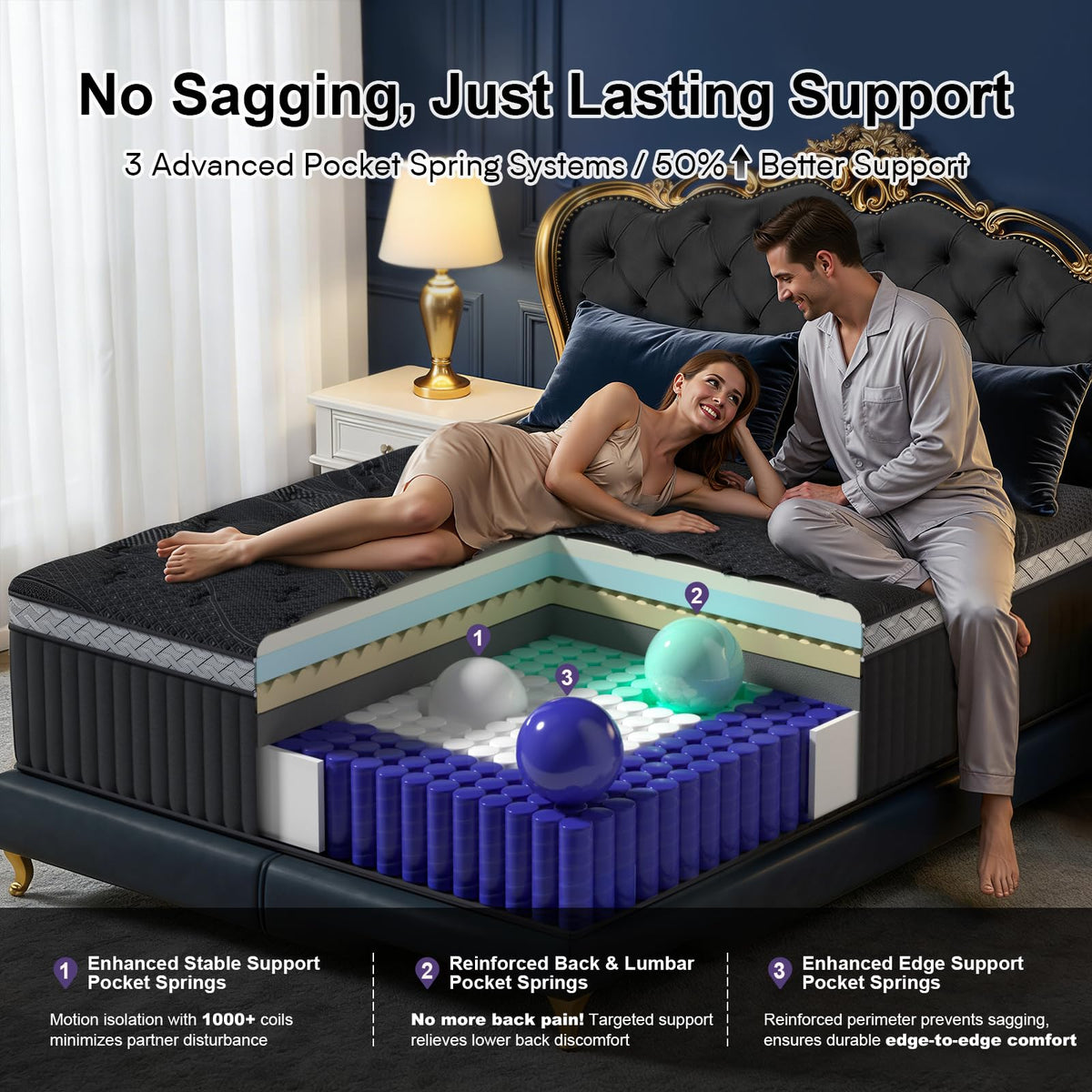16 Inch Queen Size Hybrid Mattress in a Box O1341
