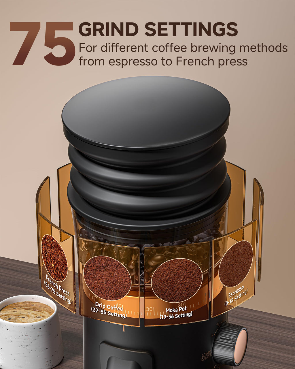 Single Dose Coffee Grinder 40mm Burr A5672