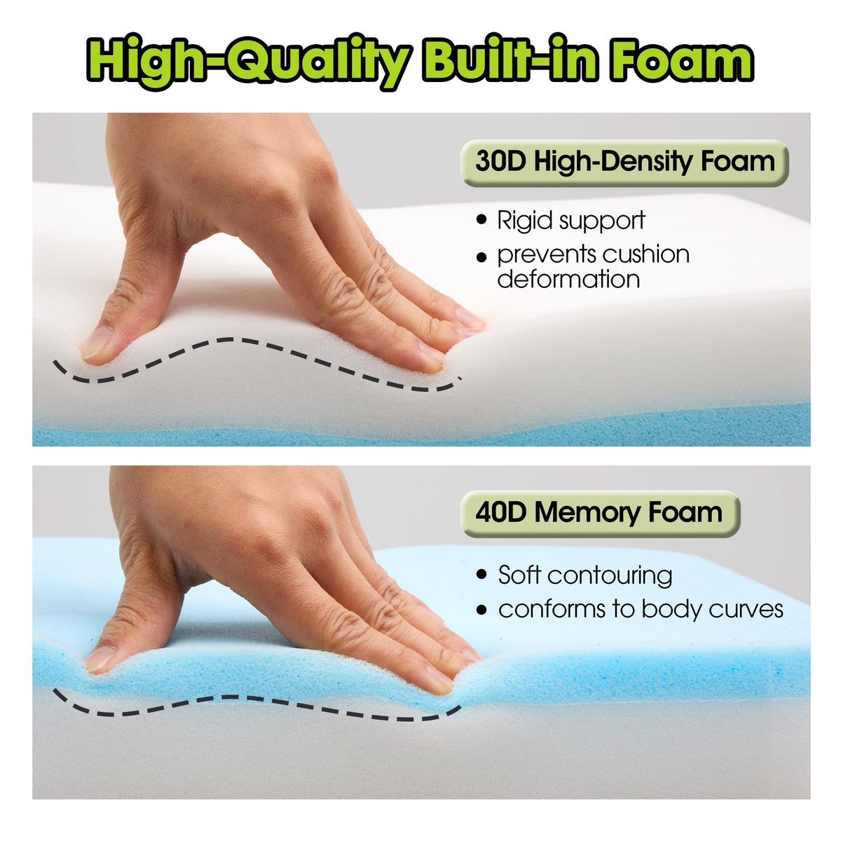 Dual-Layer Foam Breathable Waterproof Stadium Cushion V4977