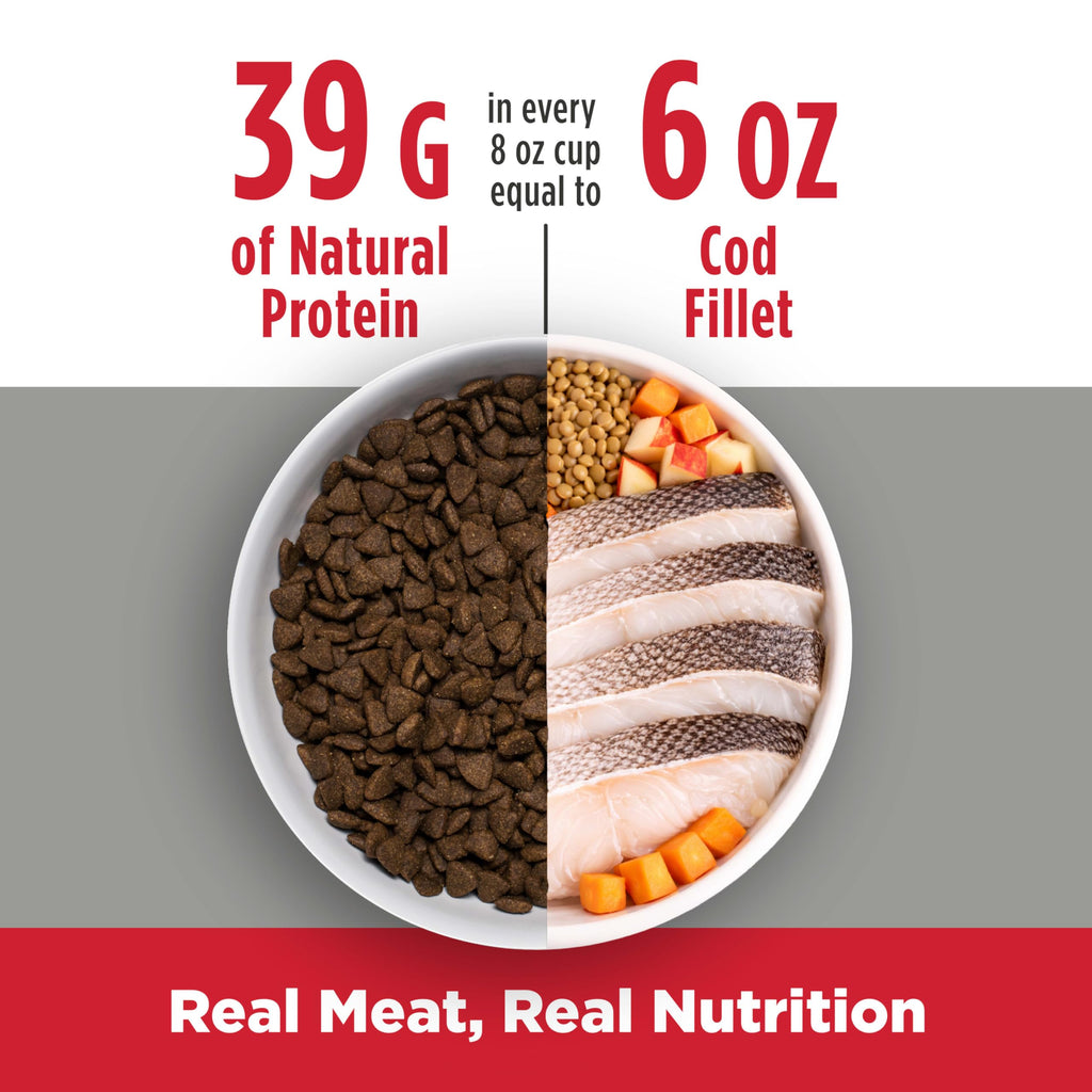 High Protein Grain Free Dry Dog Food F9204