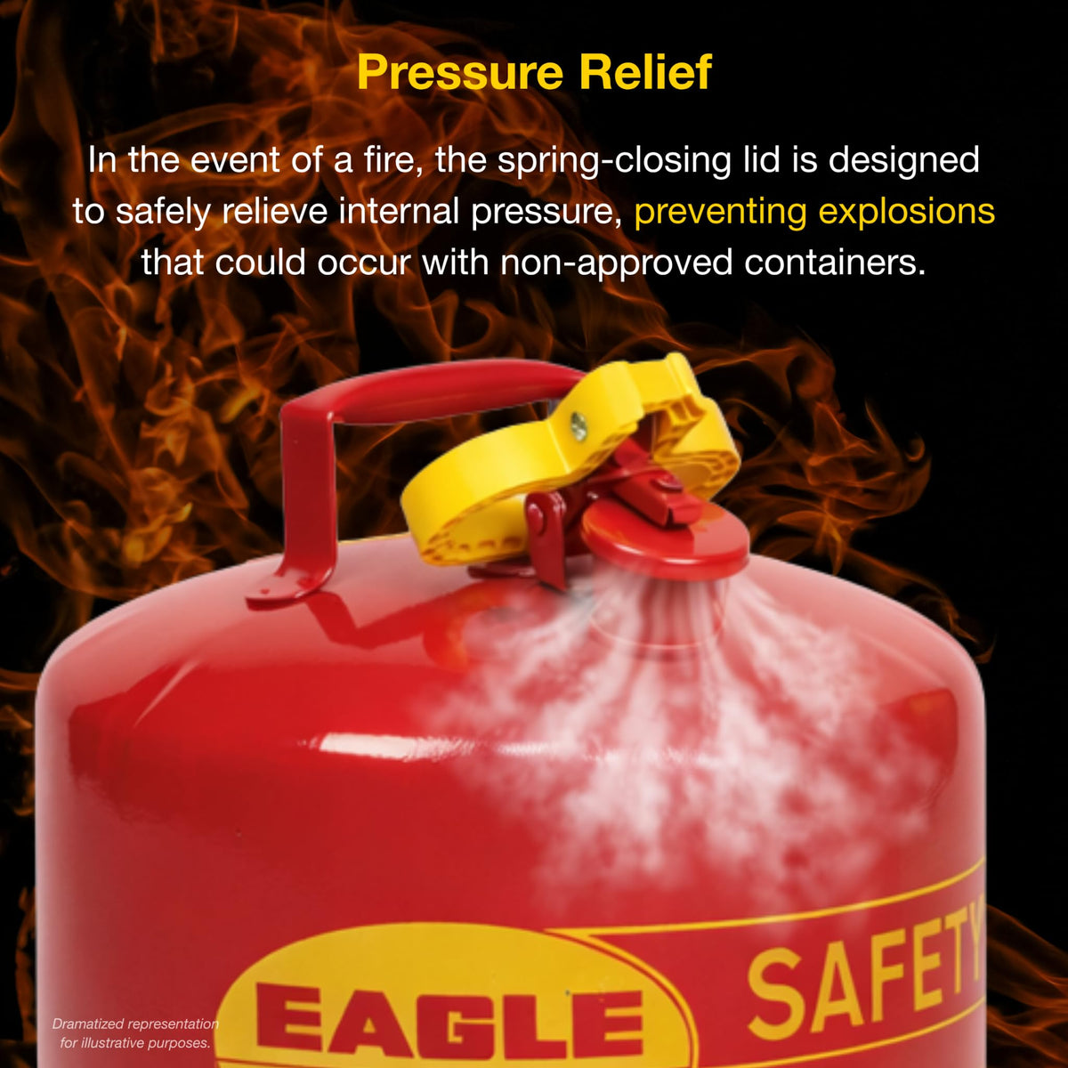 5 Gallon Type I Red Safety Gas Can Z97322