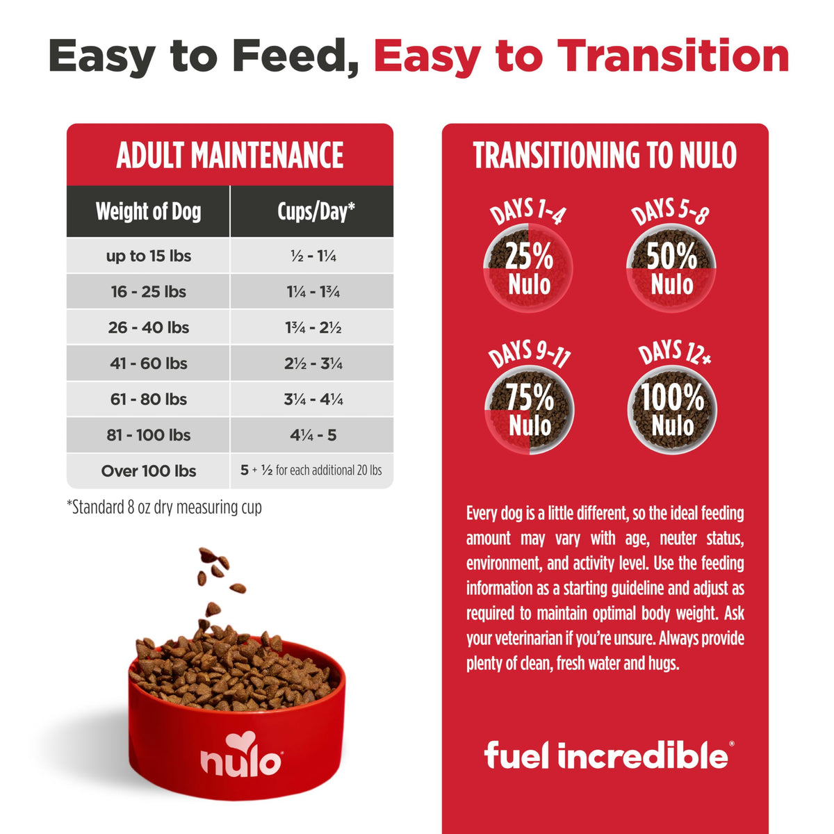 High Protein Grain Free Dry Dog Food F9204