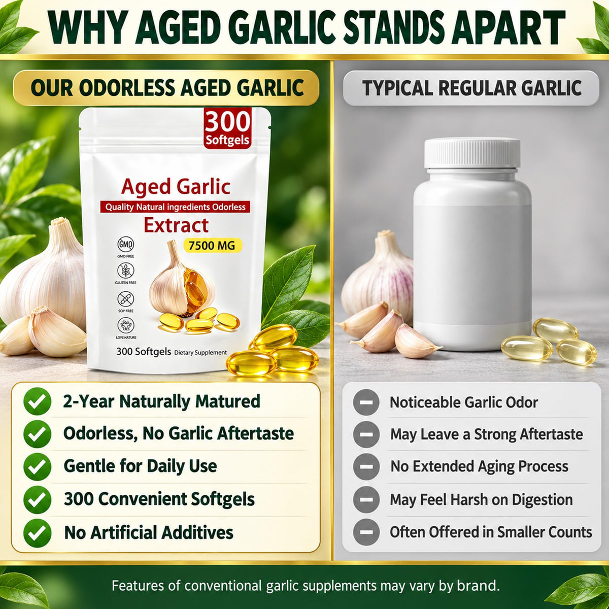 300 Count Garlic Supplement Softgels M746784