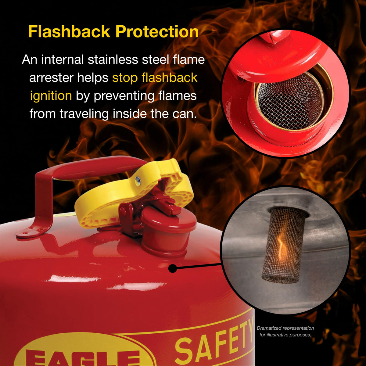5 Gallon Type I Red Safety Gas Can Z97322